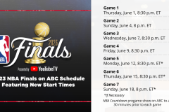 金州勇士队新赛季备战：引援库明加交易，阵容实力再升级