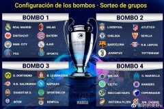 英超首轮最佳阵容揭晓：哈兰德、理查利森领衔闪耀