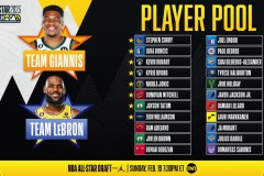 NBA交易窗口：快船瞄准湖人伦纳德，西部格局或将巨变